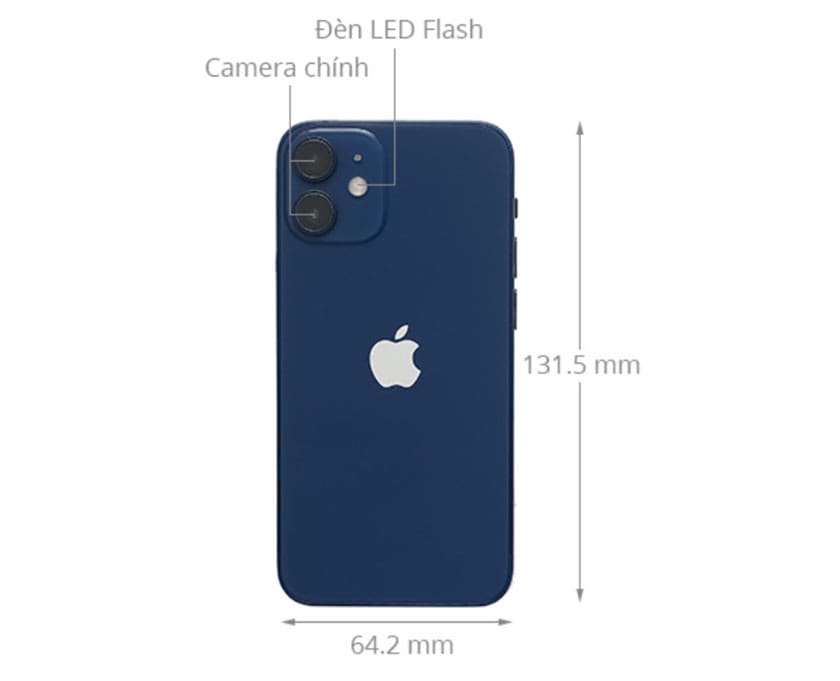 iPhone 12 mini bao nhiêu inch?