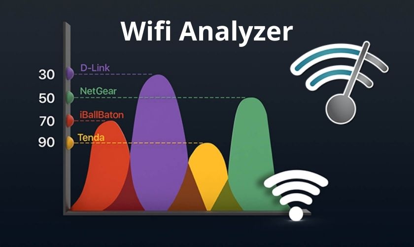 cách khắc phục mạng wifi yếu bằng analyzer