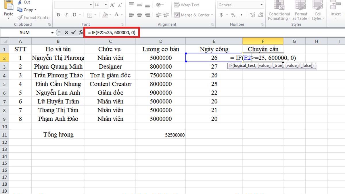 Lợi ích việc dùng hàm IF trong Excel